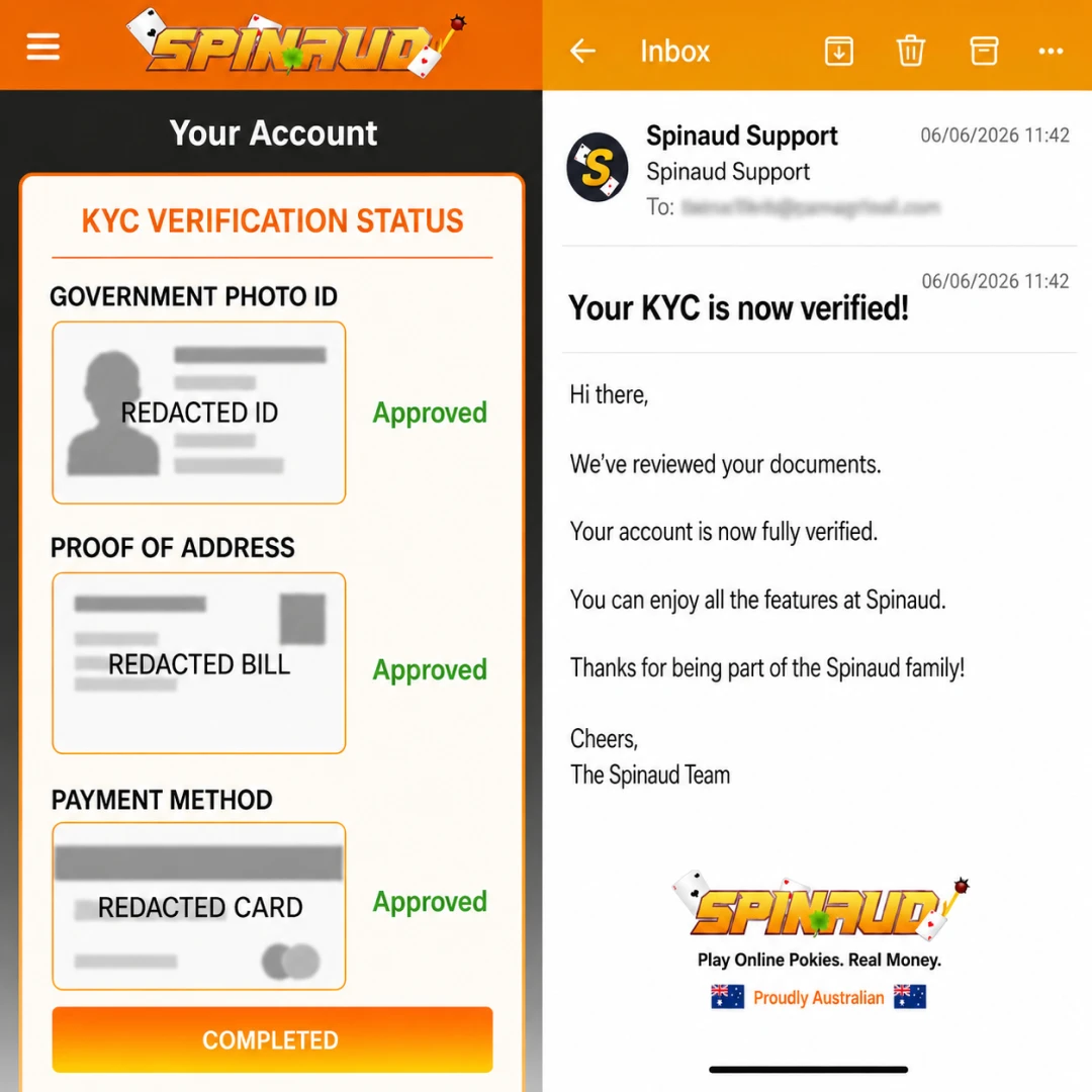 Spinaud verification panel with three KYC documents approved, beside the confirmation email timestamped 20 hours after upload; personal identifiers redacted.
